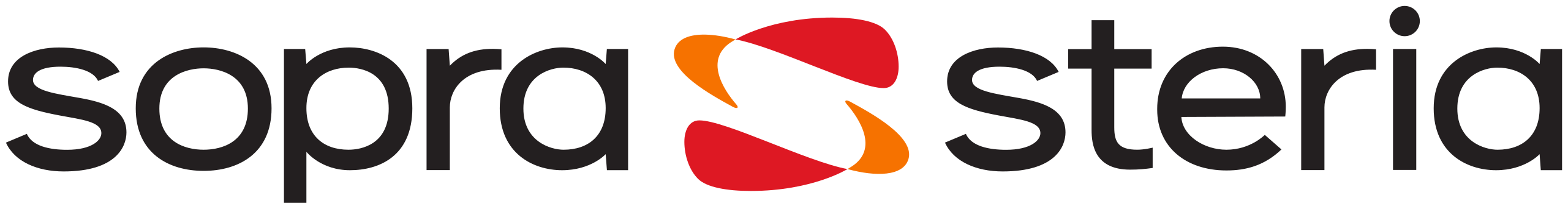 Sopra Steria India Limited